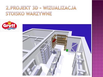 дүкен жиһазын визуализациялау